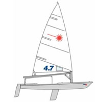 ליזר 4.7